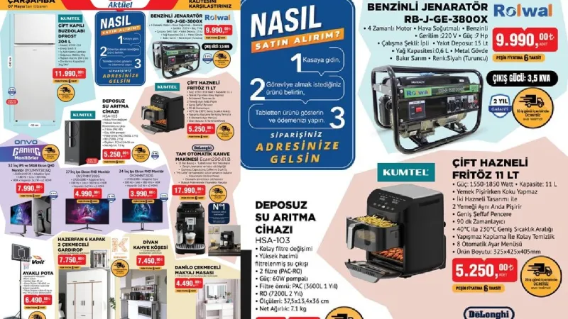 BİM 7 Mayıs ŞOK! Jeneratör ve Kahve Makinesi Fiyatları Dudak Uçuklattı!