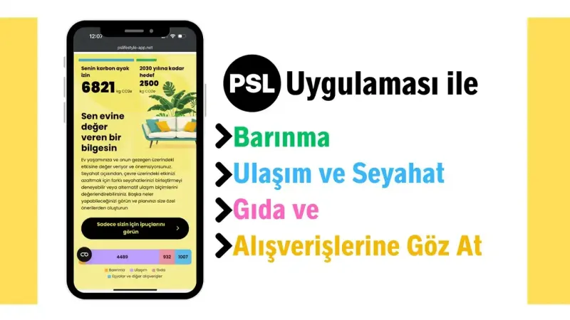 İzmir'de Karbon Ayak İzi Alarmı! 18 Bin Kişi Şok Sonuçlarla Uyandı!