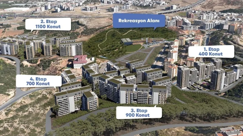İzmir Egeşehir Konut Sonuçları Açıklandı! Randevular Ne Zaman?