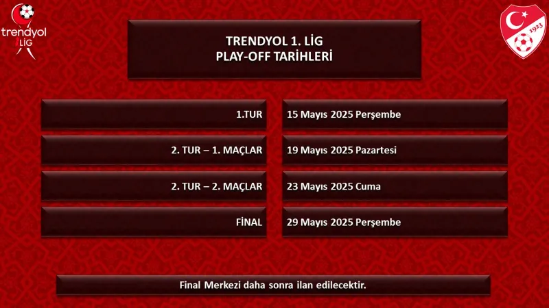 TFF'den Play-Off Müjdesi! Tarihler Açıklandı, Heyecan Başlıyor!